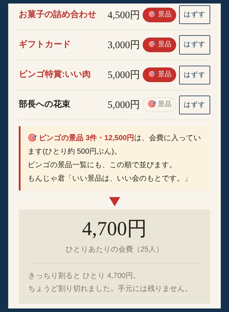 景品代の計算画面の見本。景品の合計が、ひとりあたりの会費に入る